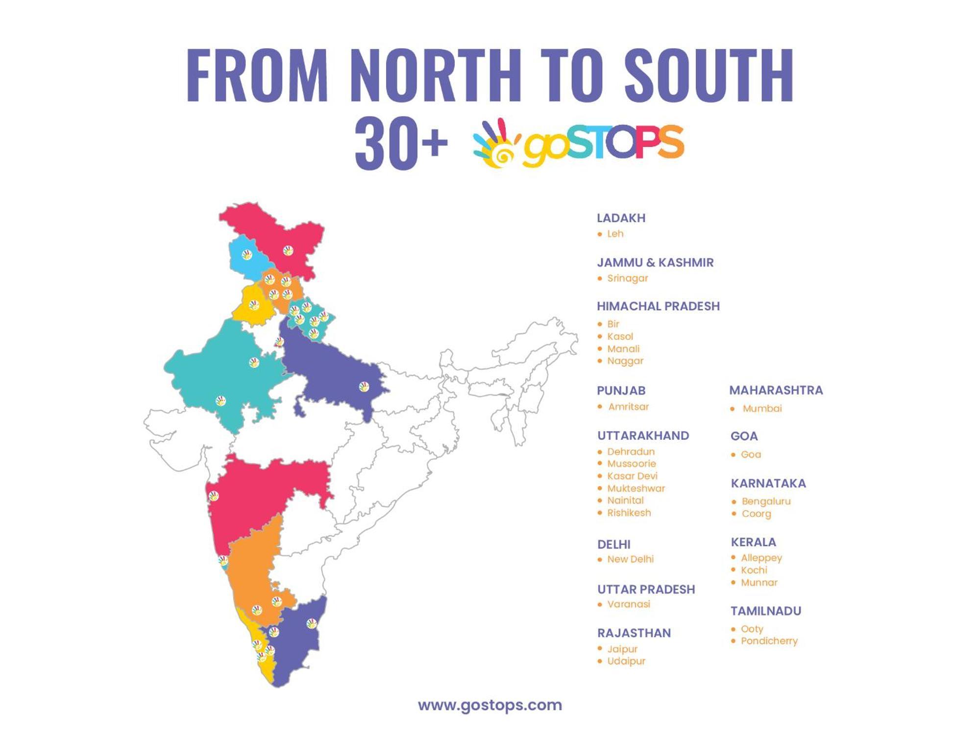 Gostops Udagamandalam Exterior foto